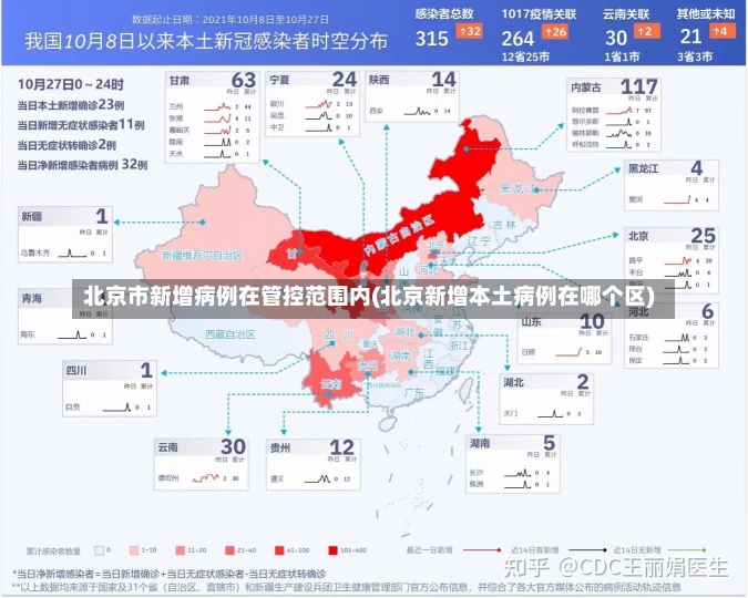 北京市新增病例在管控范围内(北京新增本土病例在哪个区)-第2张图片-建明新闻