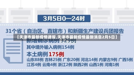 【天津市最新疫情通报,天津市最新疫情最新消息2月5日】-第1张图片-建明新闻