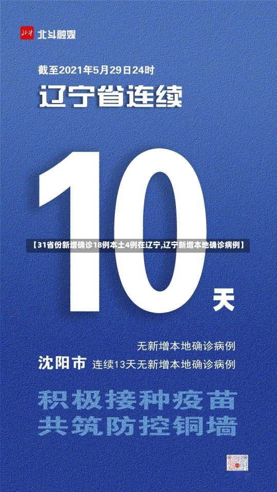 【31省份新增确诊18例本土4例在辽宁,辽宁新增本地确诊病例】-第2张图片-建明新闻