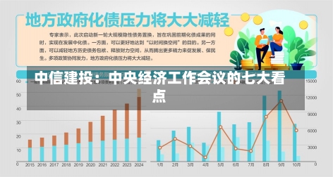 中信建投：中央经济工作会议的七大看点-第2张图片-建明新闻