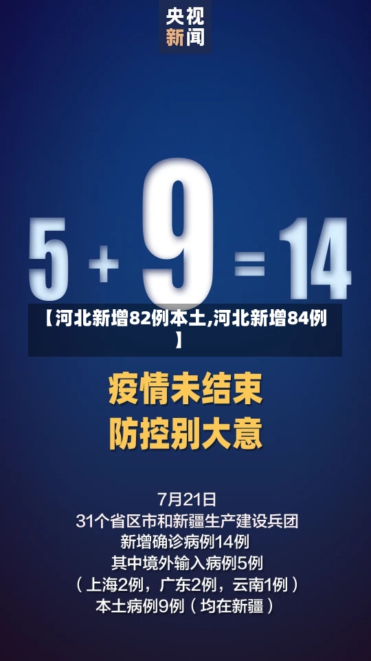 【河北新增82例本土,河北新增84例】-第1张图片-建明新闻