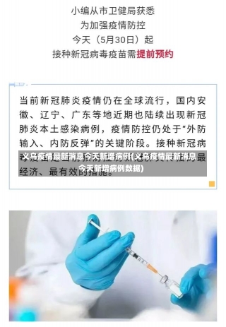 义乌疫情最新消息今天新增病例(义乌疫情最新消息今天新增病例数据)-第2张图片-建明新闻