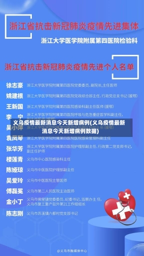 义乌疫情最新消息今天新增病例(义乌疫情最新消息今天新增病例数据)-第1张图片-建明新闻