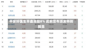 平安好医生早盘涨超8% 此前宣布派发特别股息-第1张图片-建明新闻