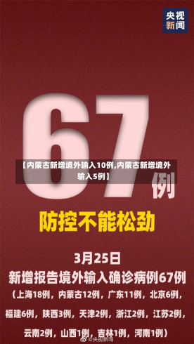 【内蒙古新增境外输入10例,内蒙古新增境外输入5例】-第3张图片-建明新闻