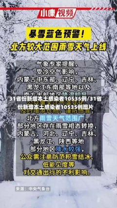 31省份新增本土感染者10535例/31省份新增本土感染者10535例图片-第1张图片-建明新闻