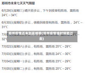 郑州疫情还未到高峰期(郑州疫情啥时候能过去)-第1张图片-建明新闻