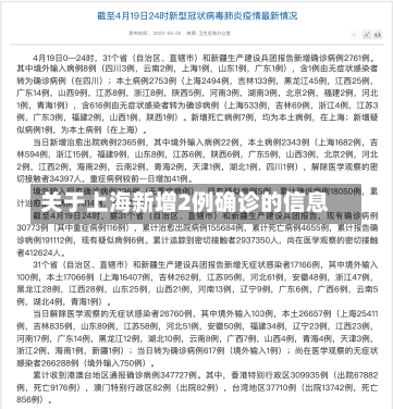 关于上海新增2例确诊的信息-第1张图片-建明新闻