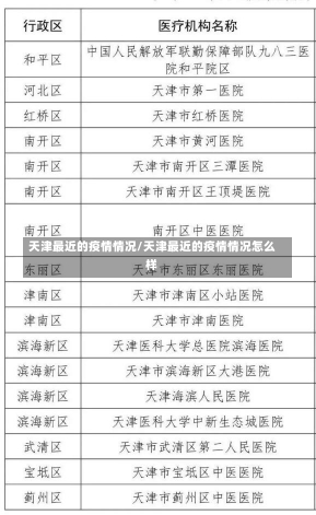 天津最近的疫情情况/天津最近的疫情情况怎么样-第1张图片-建明新闻