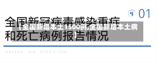 【全国新增本土1500例,全国新增本土病】-第1张图片-建明新闻