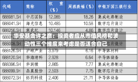 华安基金许之彦：投资者应从市值风格和波动性三个维度来考虑是否适合自己-第1张图片-建明新闻