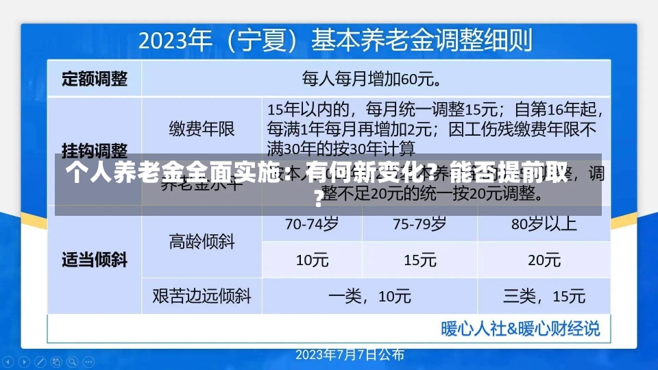 个人养老金全面实施：有何新变化？能否提前取？-第2张图片-建明新闻