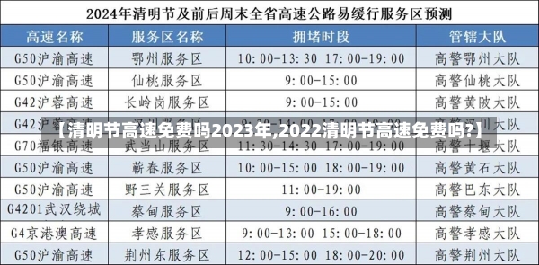 【清明节高速免费吗2023年,2022清明节高速免费吗?】-第2张图片-建明新闻