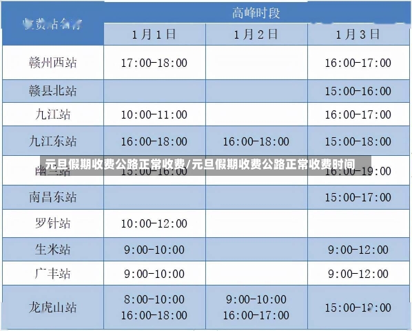 元旦假期收费公路正常收费/元旦假期收费公路正常收费时间-第3张图片-建明新闻