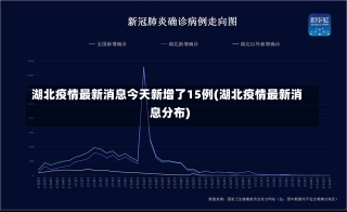 湖北疫情最新消息今天新增了15例(湖北疫情最新消息分布)-第2张图片-建明新闻