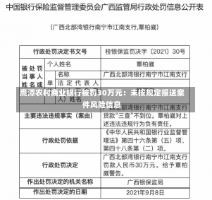 鹰潭农村商业银行被罚30万元：未按规定报送案件风险信息-第2张图片-建明新闻