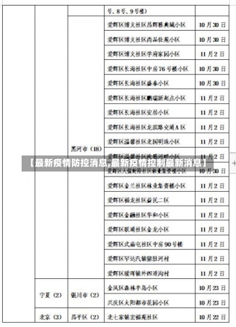 【最新疫情防控消息,最新疫情控制最新消息】-第2张图片-建明新闻