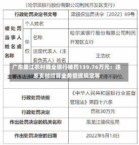 广东廉江农村商业银行被罚139.76万元：违反支付结算业务管理规定等-第1张图片-建明新闻