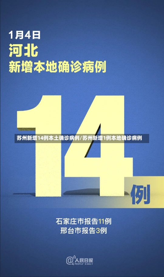 苏州新增14例本土确诊病例/苏州新增1例本地确诊病例-第1张图片-建明新闻