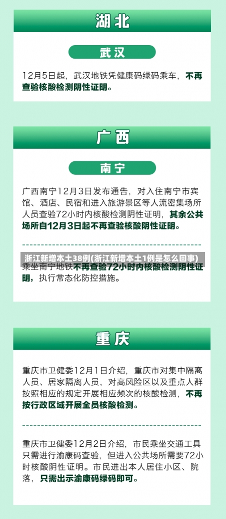 浙江新增本土38例(浙江新增本土1例是怎么回事)-第2张图片-建明新闻