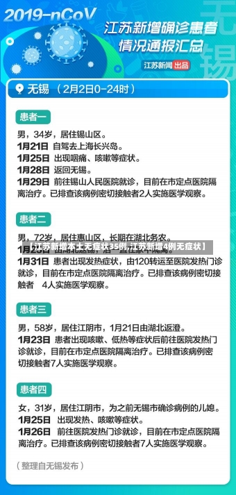 【江苏新增本土无症状35例,江苏新增4例无症状】-第2张图片-建明新闻