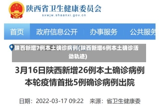 陕西新增7例本土确诊病例(陕西新增6例本土确诊活动轨迹)-第1张图片-建明新闻