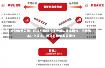 金融监管总局：积极引导银行保险机构降本增效，拓宽资本补充渠道，提高可持续发展能力-第1张图片-建明新闻