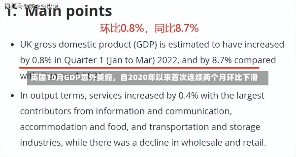 英国10月GDP意外萎缩，自2020年以来首次连续两个月环比下滑-第3张图片-建明新闻