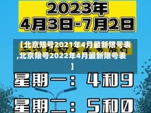 【北京限号2021年4月最新限号表,北京限号2022年4月最新限号表】-第2张图片-建明新闻