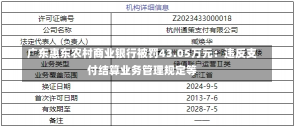 广东惠东农村商业银行被罚43.05万元：违反支付结算业务管理规定等-第1张图片-建明新闻