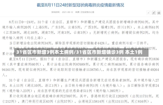 31省区市新增3例本土病例/31省区市新增确诊3例 本土1例-第1张图片-建明新闻