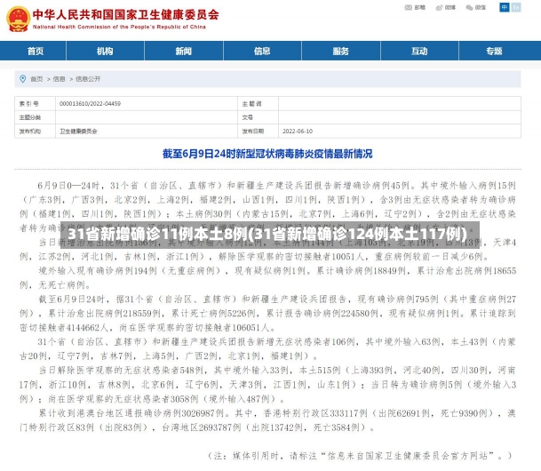 31省新增确诊11例本土8例(31省新增确诊124例本土117例)-第3张图片-建明新闻