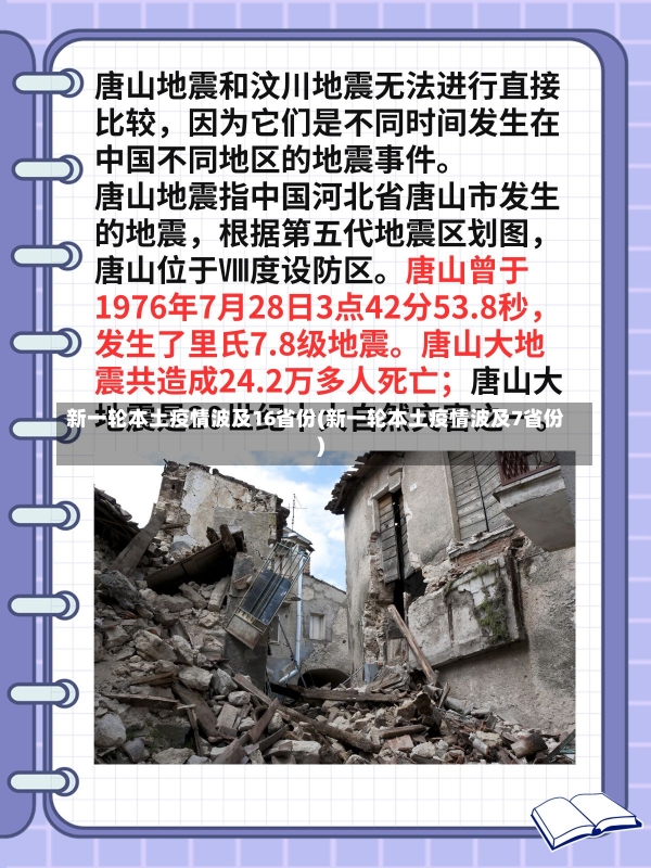 新一轮本土疫情波及16省份(新一轮本土疫情波及7省份)-第1张图片-建明新闻