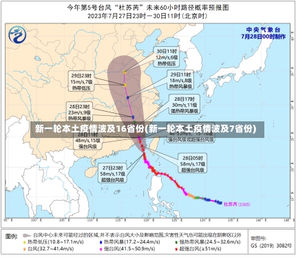 新一轮本土疫情波及16省份(新一轮本土疫情波及7省份)-第2张图片-建明新闻