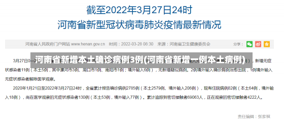 河南省新增本土确诊病例3例(河南省新增一例本土病例)-第2张图片-建明新闻