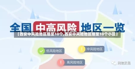 【西安中风险地区增至10个,西安中风险地区增至10个小区】-第2张图片-建明新闻