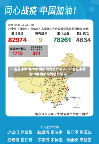 31省区市新增20例确诊均为境外输入/31省区市新增19例确诊均为境外输入-第1张图片-建明新闻