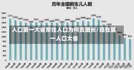 人口第一大省常住人口为何负增长/现在第一人口大省-第1张图片-建明新闻