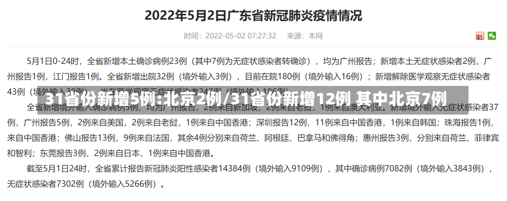 31省份新增5例:北京2例/31省份新增12例 其中北京7例-第1张图片-建明新闻