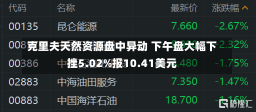 克里夫天然资源盘中异动 下午盘大幅下挫5.02%报10.41美元-第3张图片-建明新闻