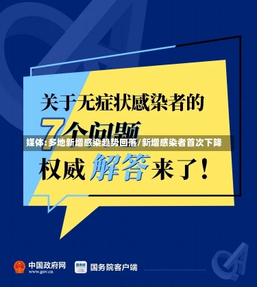 媒体:多地新增感染趋势回落/新增感染者首次下降-第1张图片-建明新闻