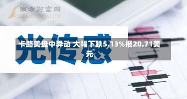 卡路美盘中异动 大幅下跌5.13%报20.71美元-第1张图片-建明新闻