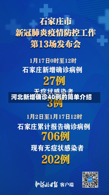 河北新增确诊40例的简单介绍-第2张图片-建明新闻