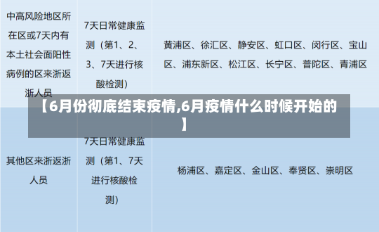 【6月份彻底结束疫情,6月疫情什么时候开始的】-第1张图片-建明新闻