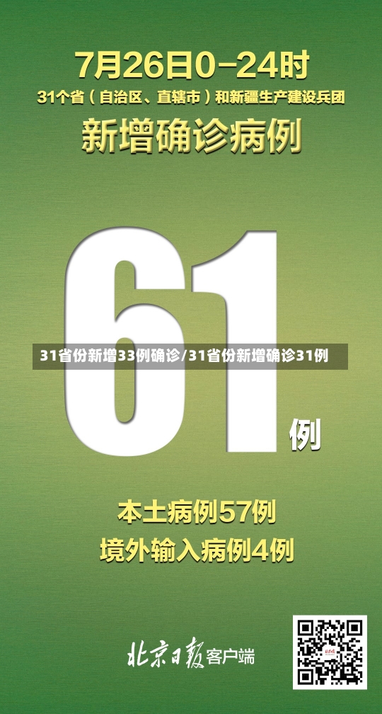 31省份新增33例确诊/31省份新增确诊31例-第2张图片-建明新闻