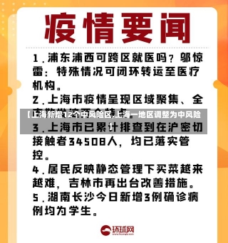 【上海新增12个中风险区,上海一地区调整为中风险】-第2张图片-建明新闻