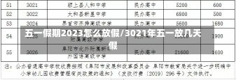 五一假期2023怎么放假/3021年五一放几天假-第3张图片-建明新闻