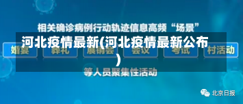 河北疫情最新(河北疫情最新公布)-第3张图片-建明新闻