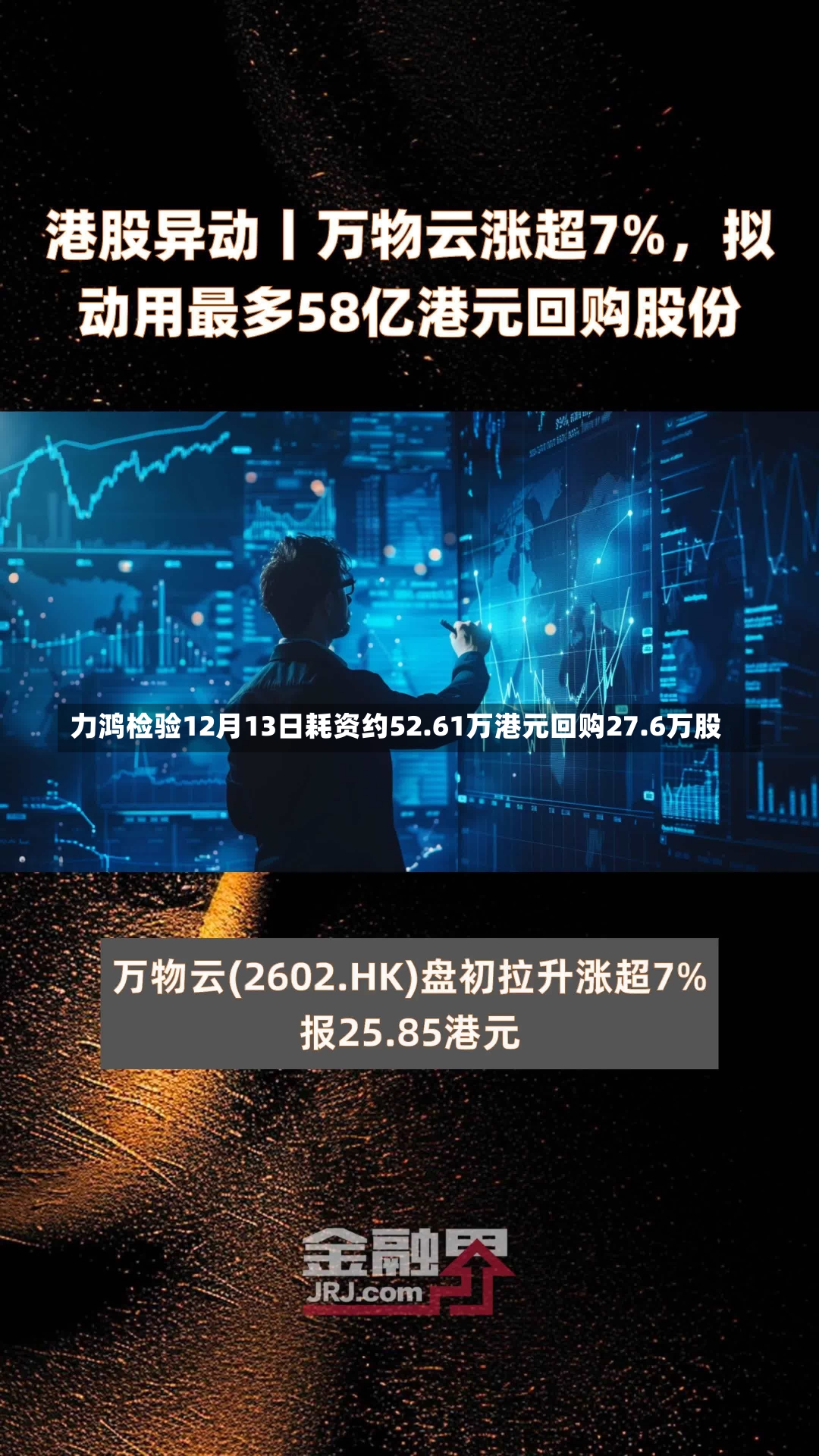 力鸿检验12月13日耗资约52.61万港元回购27.6万股-第2张图片-建明新闻