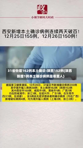 31省份增162例本土确诊:陕西152例(陕西新增1例本土确诊病例是哪里人)-第2张图片-建明新闻